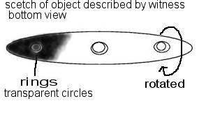 Drawing- Witness details object - © Copyright 2003-2004 UUFOH